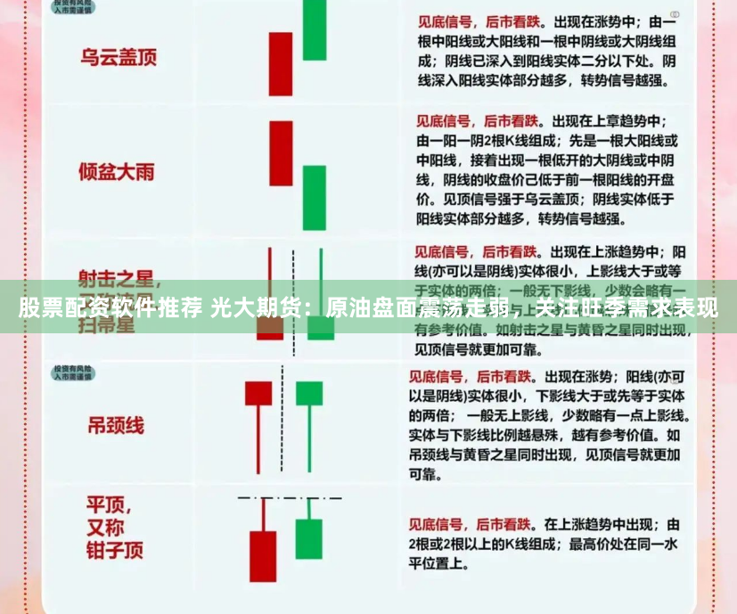 股票配资软件推荐 光大期货：原油盘面震荡走弱，关注旺季需求表现
