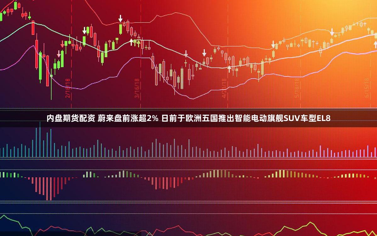 内盘期货配资 蔚来盘前涨超2% 日前于欧洲五国推出智能电动旗舰SUV车型EL8
