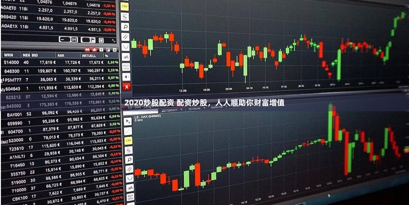 2020炒股配资 配资炒股，人人顺助你财富增值