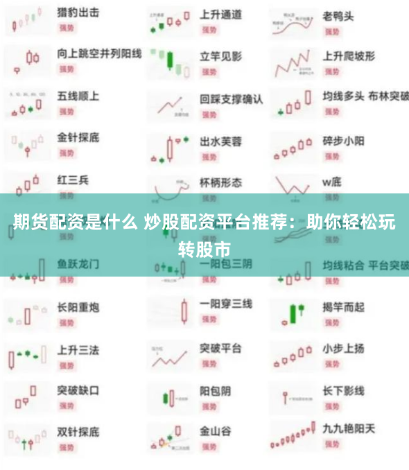 期货配资是什么 炒股配资平台推荐:助你轻松玩转股市