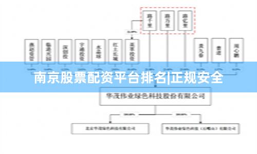 南京股票配资平台排名|正规安全