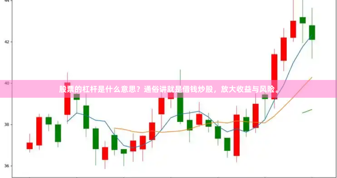 股票的杠杆是什么意思？通俗讲就是借钱炒股，放大收益与风险。