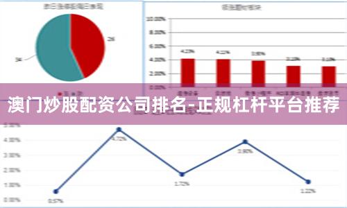 澳门炒股配资公司排名-正规杠杆平台推荐