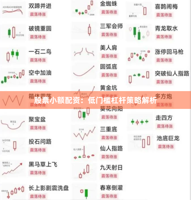股票小额配资：低门槛杠杆策略解析